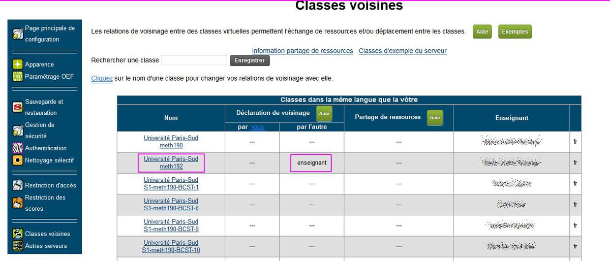 liste des classes voisines