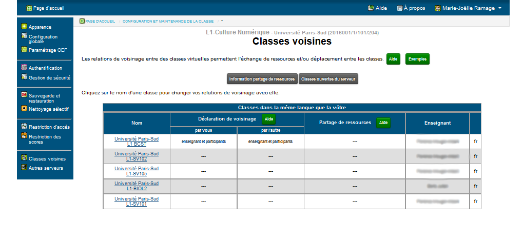 cran de dclaration de voisinage : liste des classes voisines